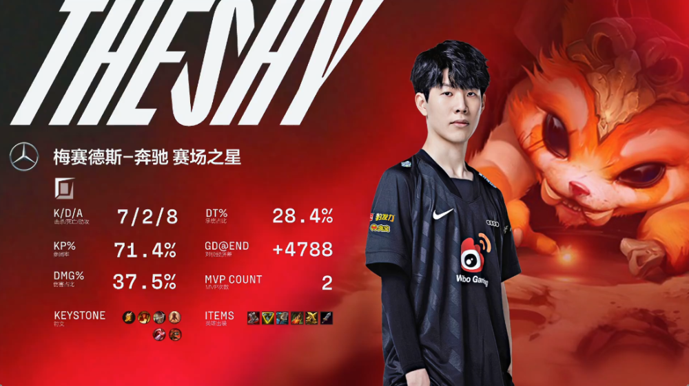 成都蓉城围绕全明星赛状态回暖风云突变里尔转会期手感冰凉，这一次真的山东泰山临场应变备战欧超杯的简单介绍